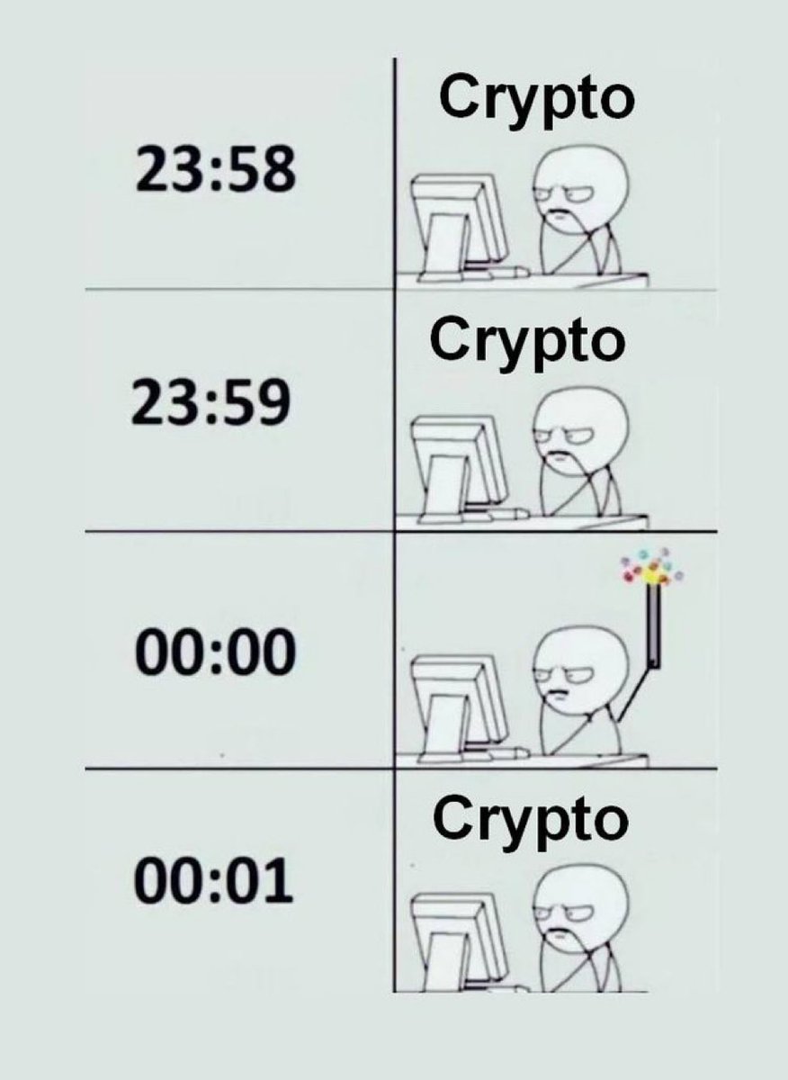 SatomyK's tweet photo. Bonne CryptAnnee #bonneannee2022 https://t.co/3XdeQ85R4N