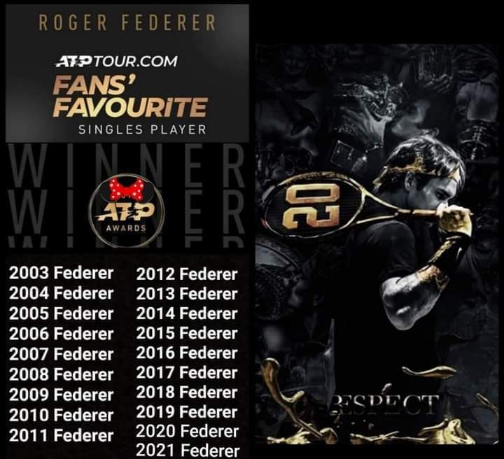 MilkaRFan's tweet photo. ๐ฅณHAPPY 2๏ธโฃ0๏ธโฃ2๏ธโฃ2๏ธโฃ๐พ๐ฅ๐๐
@rogerfederer ๐๐๐
#GetWellSoonFederer https://t.co/HmfbPIYLwO