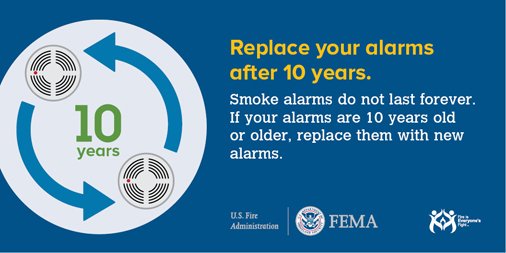 Oz_Prevention's tweet photo. Making a list of #NewYears  Resolutions? Here are some #FireSafety ideas for 2022. 
1. Inspect &amp; Test👆all Smoke &amp; CO Alarms Monthly. 
2. Make a Fire Escape Plan 📝&amp; Practice it with your #Family. 👪 Follow us for more Tips &amp; Resources throughout the year. https://t.co/rVuPEYNJH4