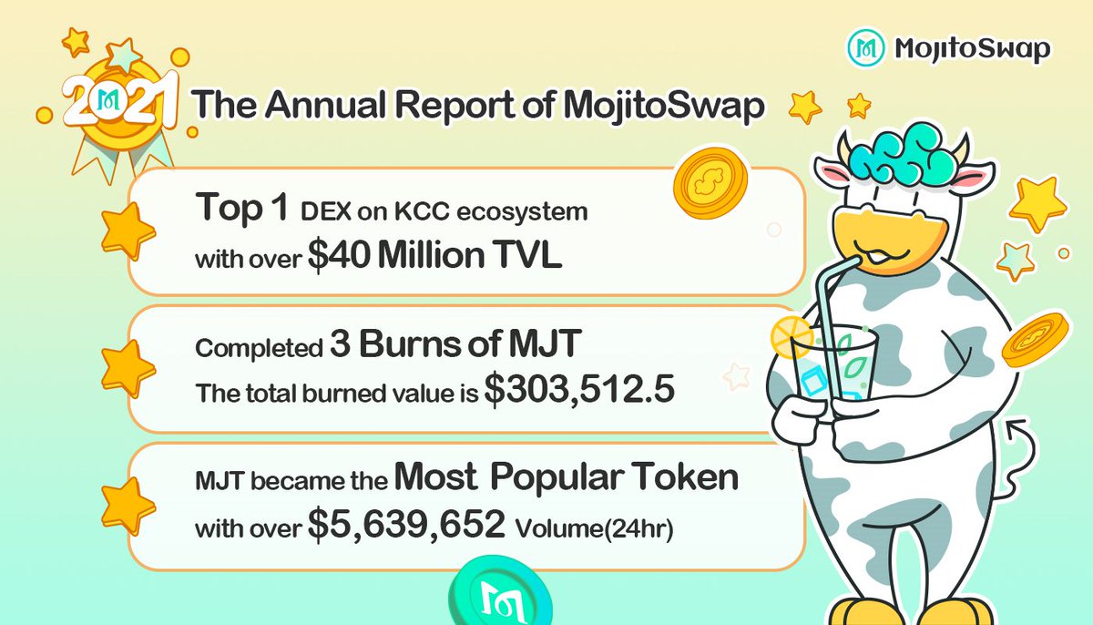 MojitoSwap's tweet photo. 🎉Happy New Year🎉

We have A Letter to MojitoSwap Users

👇👇👇
https://t.co/QIia0b9O1z https://t.co/3YGAgmzf0q