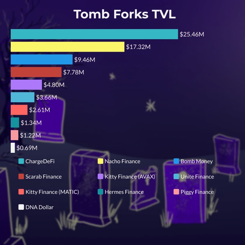 WhatTheFork tweet media