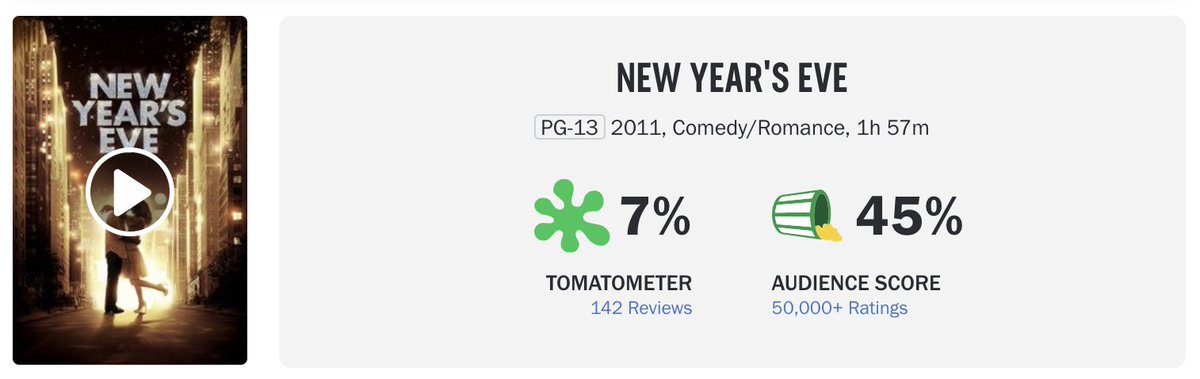 TomatoFights's tweet photo. if you're looking to do a tomato fight this evening: https://t.co/nPYNA8v0DW