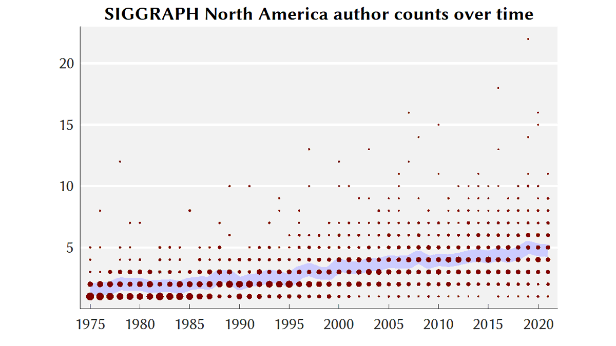 Paul Kry tweet media