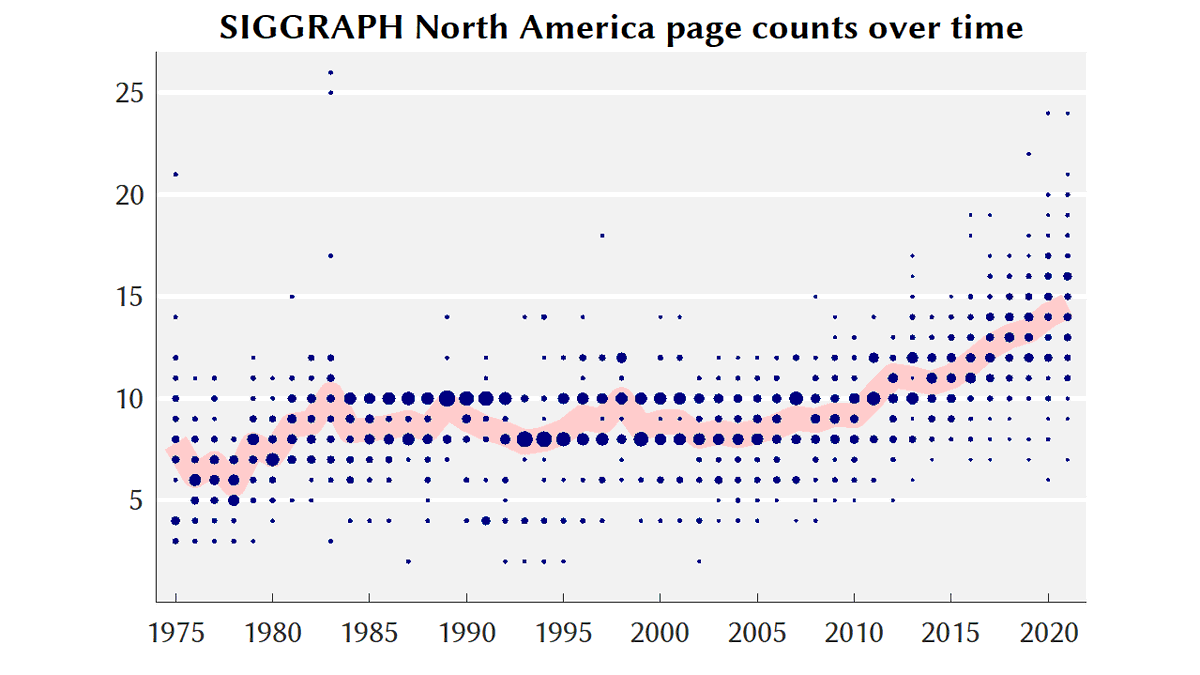 Paul Kry tweet media