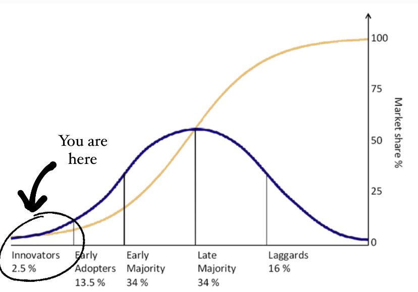 Rektify AI🛡️✨ tweet media