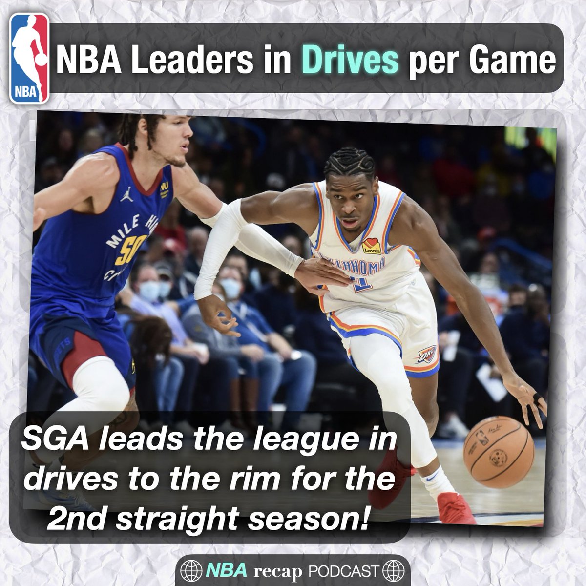 NBA Recap tweet media