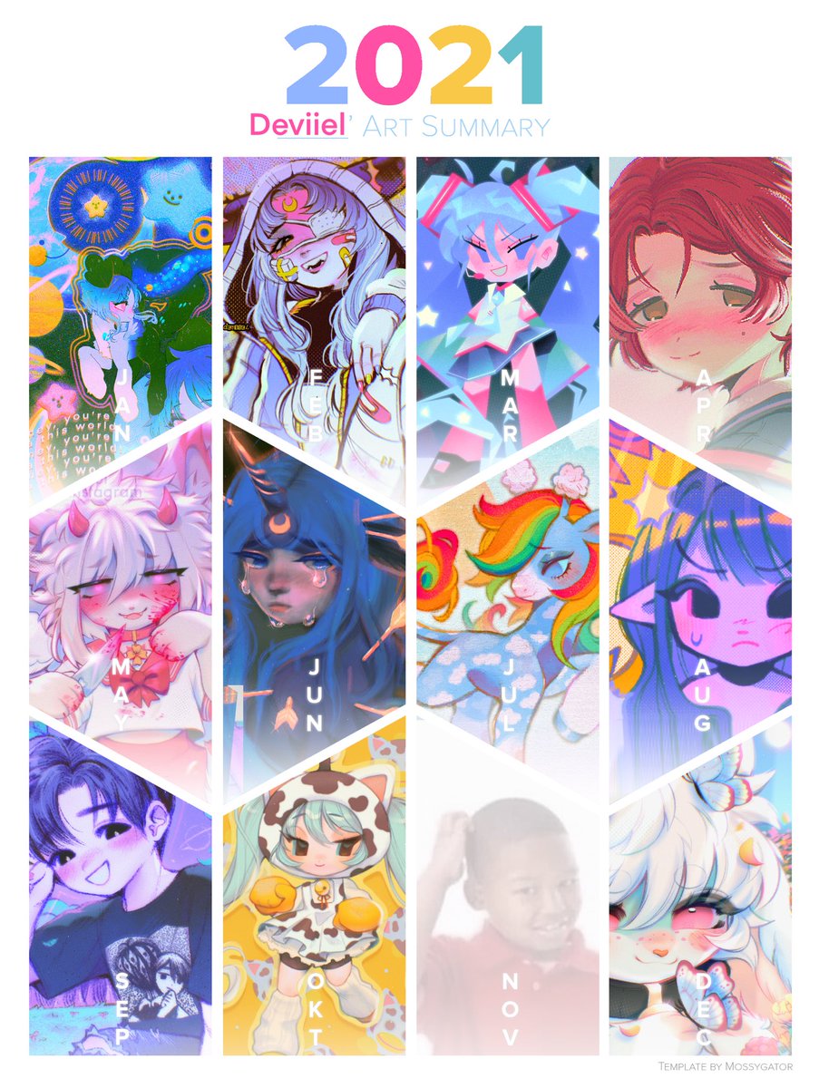 iamdeviiel's tweet image. This was the year that I felt the most frustrated towards my art, but i have very high hopes for next year qοΎ(οΎΒ΄Ο`οΎ)οΎο½‘πππ