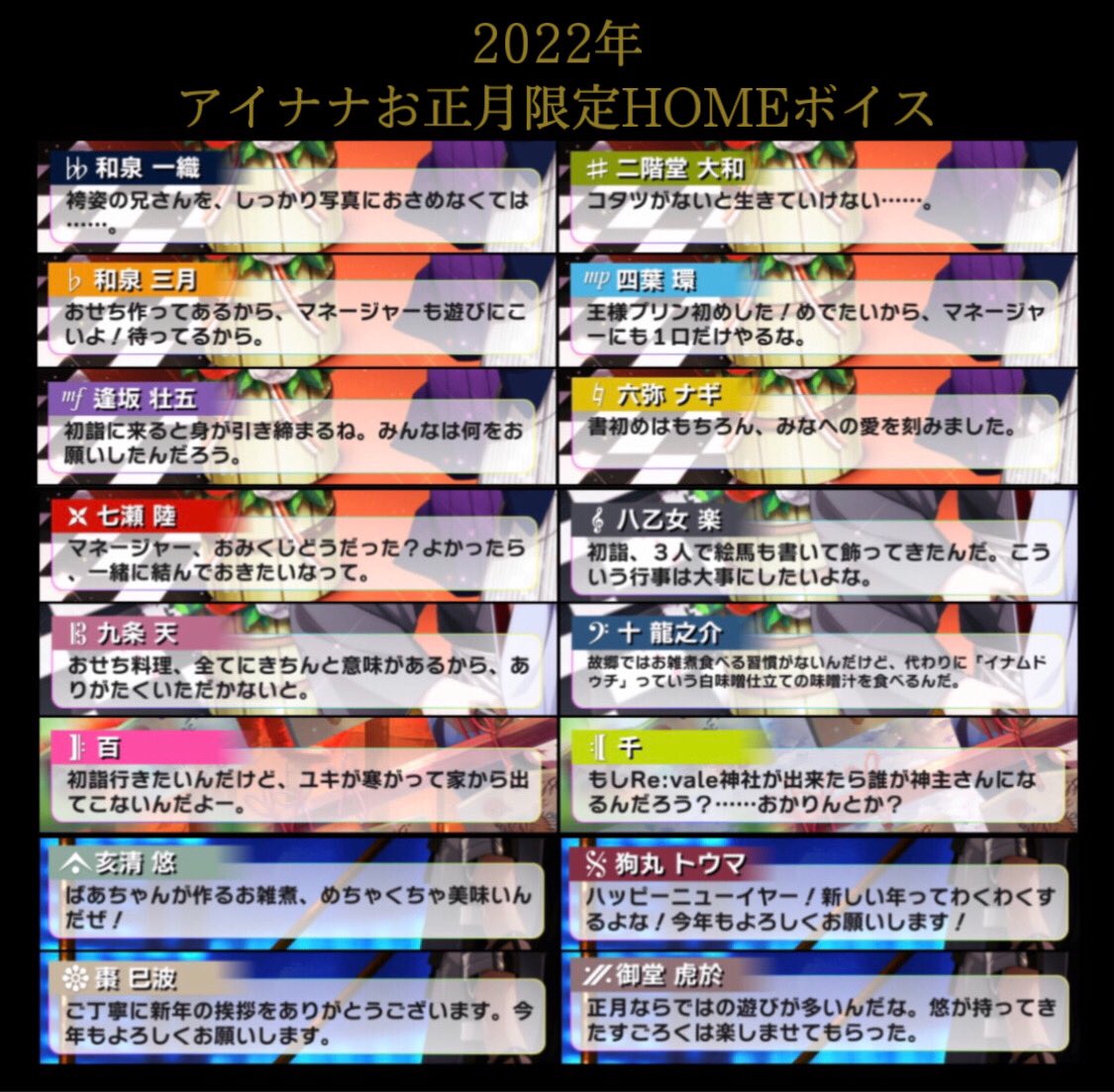 タグ アイナナ の注目ツイート 4ページ目 メガとんトラック