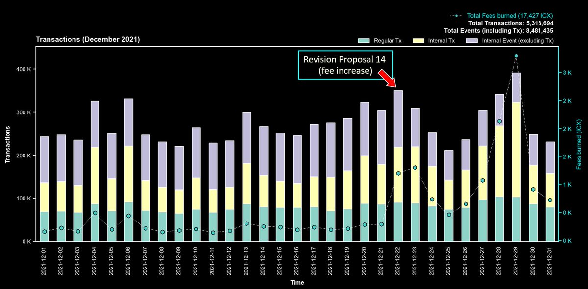Transcranial Solutions 🌐 tweet media