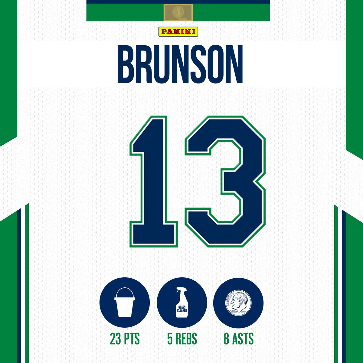 .<a href="/jalenbrunson1/">Jalen Brunson</a> played a December to remember 📈

1 RETWEET = 1 VOTE

#JalenBrunson | #NBAAllStar