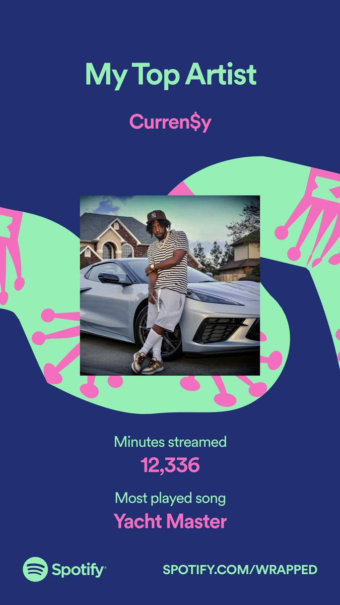 niceBailey's tweet photo. 🔥☄️🔥🚀 @CurrenSy_Spitta #moneymotivator https://t.co/h1qB2tcUno