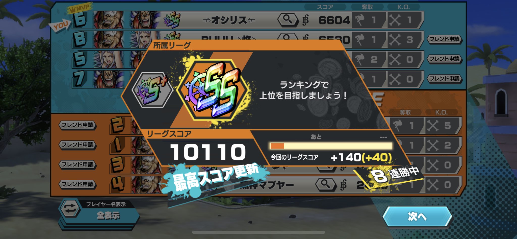 ワイルドスピードメガマックス Twitter Search Twitter