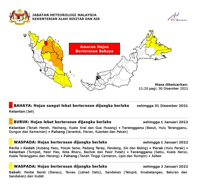 Negeri utara malaysia