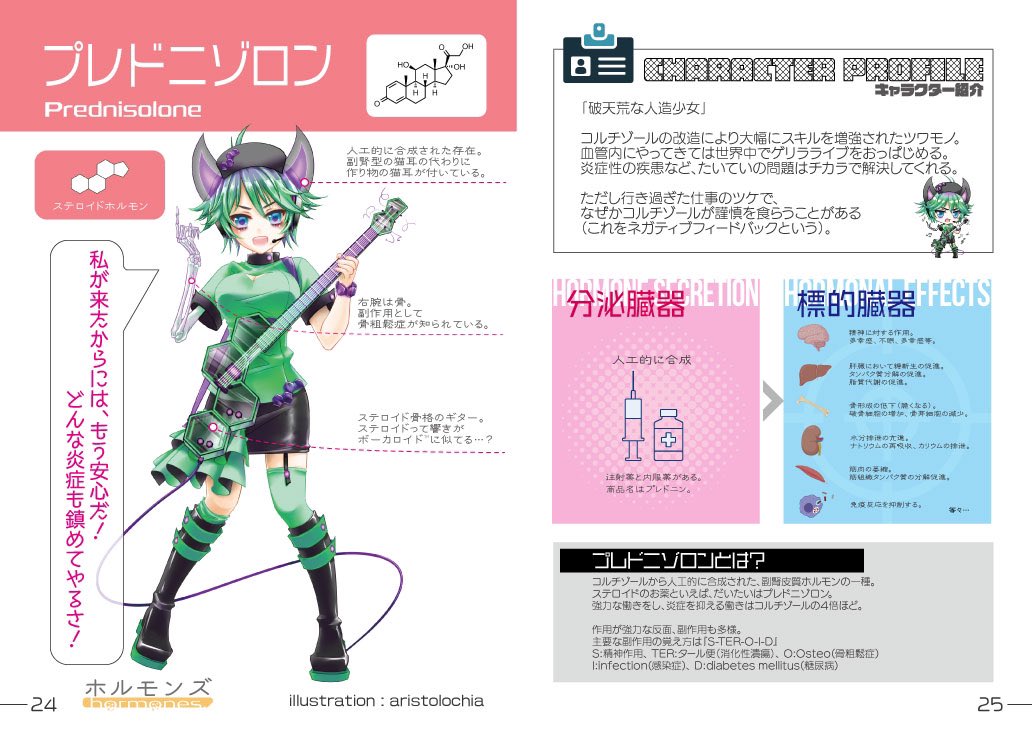 med56_bot's tweet photo. 《告知》明日12/31、コミックマーケット99に出展いたします。新刊は内分泌キャラクター化企画『ホルモンズ』上巻です。

東R20b『医療美術部』 https://t.co/PJ8rP0bcoD