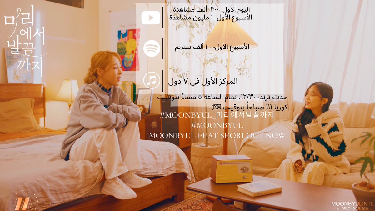 ArabByulFan's tweet photo. [🪢] فيما يلي أهداف أغنية مونبيول بالتعاون مع سيوري (from head to toes).. بالإضافة للهاشتاغات التي سوف نقوم باستخدامها قبيل وأثناء إصدار الأغنية اليوم!

⏰ الساعة ١١ ص بتوقيت 🇸🇦

➡️ يرجى استخدام الهاشتاغات المرفقة في الصورة مع جملة الدعم في التوقيت المذكور أعلاه 

وسلامتكم 😉 https://t.co/nj2FqXZOTi