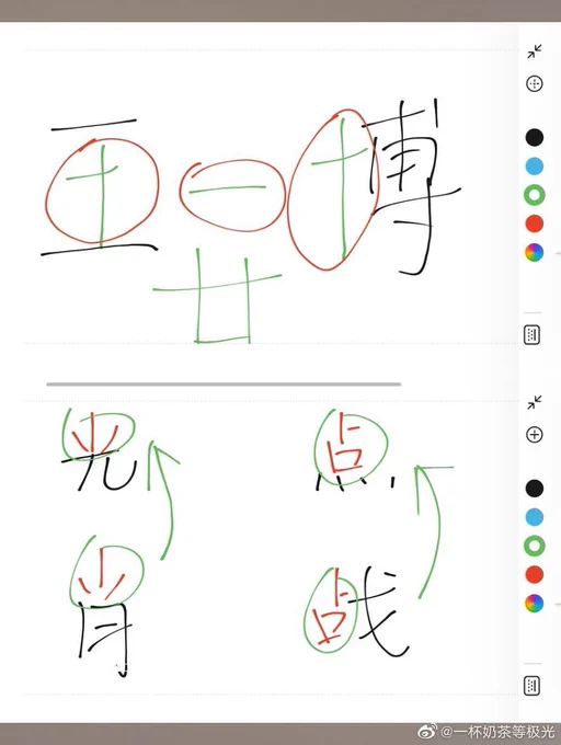 a cbxg analysed how the characters from wyb and xz's names forms their album titles 😭 对吗

cr. 一杯奶茶等极光 