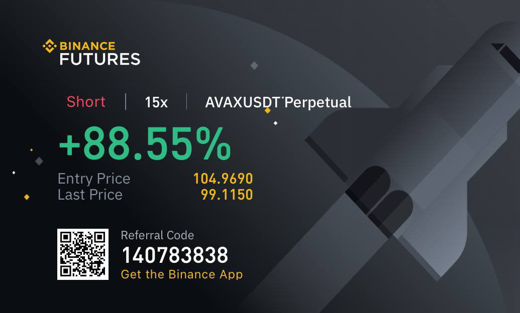 UNCL3TT_'s tweet photo. SHORTED AVAX #MMTBABY ๐จ
100% Trade โ
https://t.co/OlfDAEkjj3