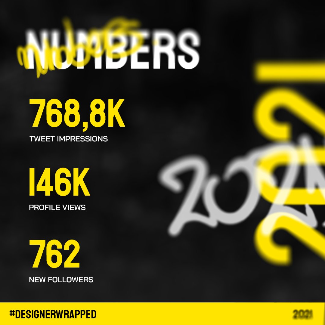 kai_artz's tweet image. Here is my 2021 #DESIGNERWRAPPED!
Thank you. It was an amazing year 🤟