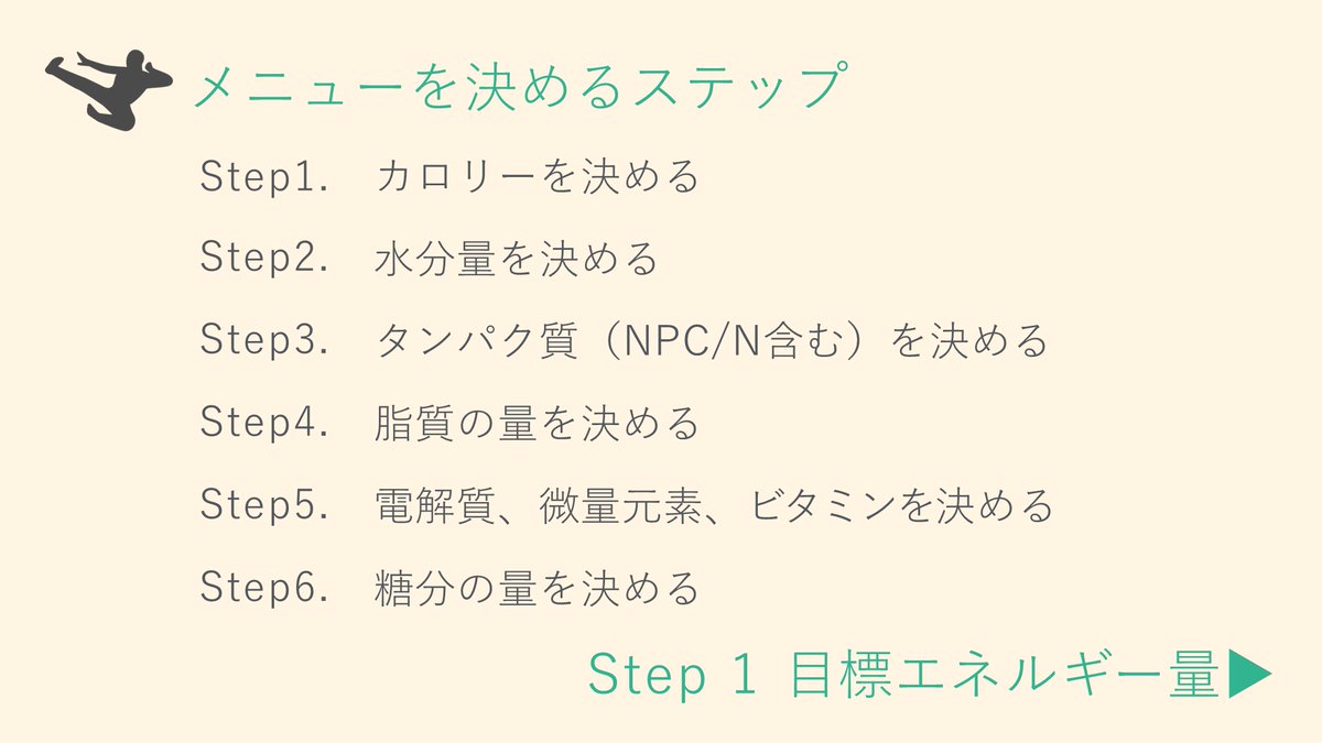 yukina_minhos's tweet photo. 特に経静脈栄養をするときに重要ですが
みなさんは完成したTPN製剤(フルカリック、エルネオパなど)を使わずに輸液を組んだことありますか？

エネルギー量など含め諸説あるところなのであくまで参考ですがやり方を知ってみてもらえたらと思います！

#みんほす #栄養
↓つづく https://t.co/6R2De33gHP