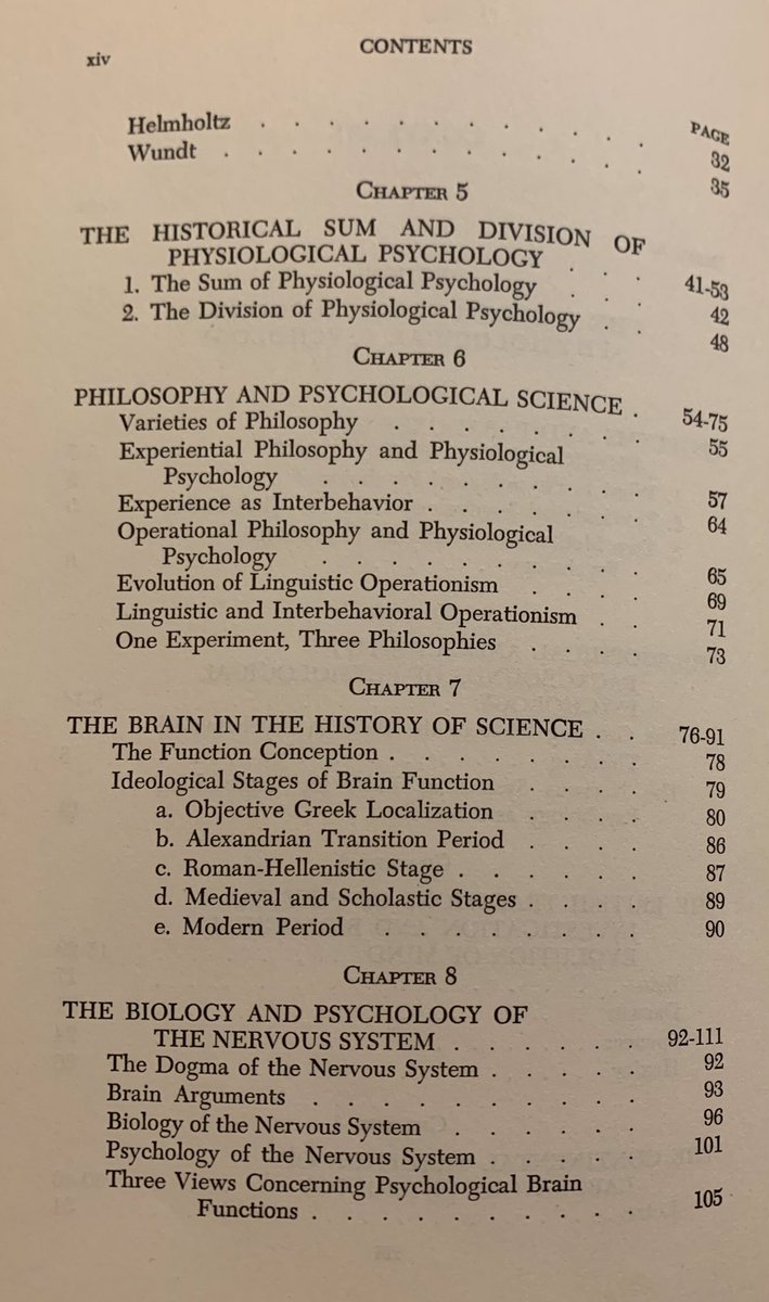 JR_Kantor's tweet photo. In the present volume I have critically surveyed the P.P. [Physiological Psychology] field in an attempt to clarify its most important issues. In Section I an inquiry is made into its historical development; 1/3 https://t.co/7lzhPqYXeM