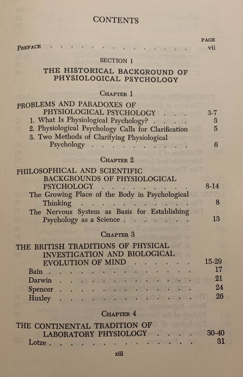 JR_Kantor's tweet photo. In the present volume I have critically surveyed the P.P. [Physiological Psychology] field in an attempt to clarify its most important issues. In Section I an inquiry is made into its historical development; 1/3 https://t.co/7lzhPqYXeM