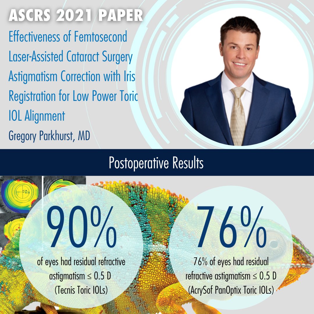 LENSAR's tweet photo. Dr. @gregparkhurstmd treats low levels of astigmatism with #LENSAR's adaptive tools: wireless transfer of pre-op data, 1-touch #arcuateincision planning, surgeon nomogram tables, iris registration, and #IntelliAxis® https://t.co/Dd7PNCrec1 #astigmatism #Cataractsurgery @PNuVision https://t.co/kobRdo03Wa