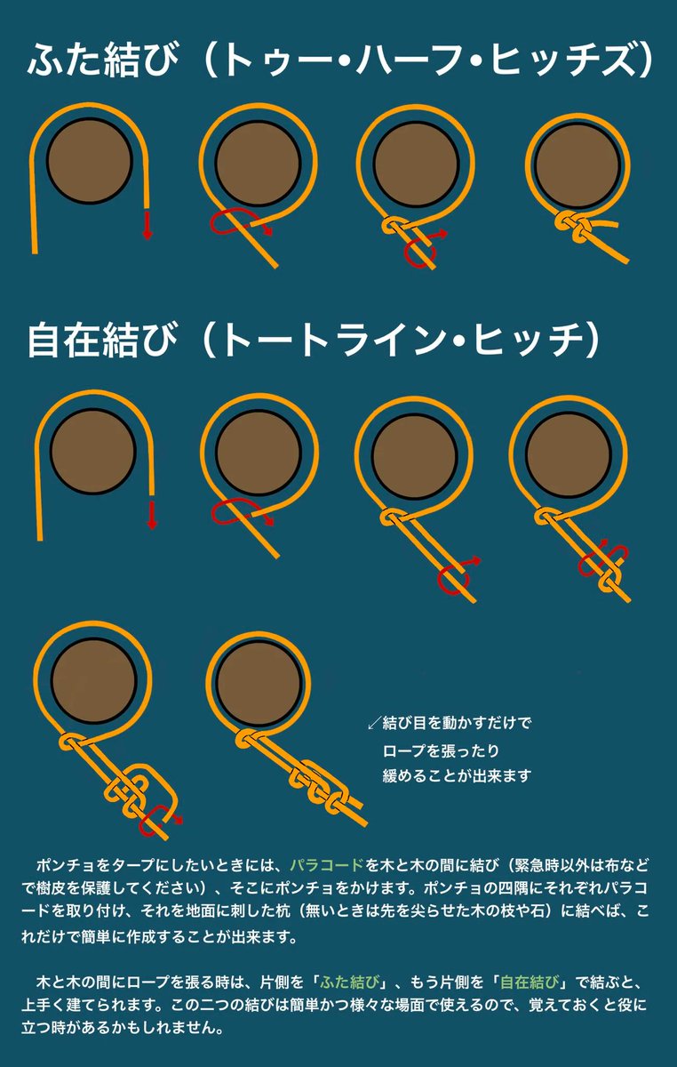 変形 結び方 片側 目まぐるし