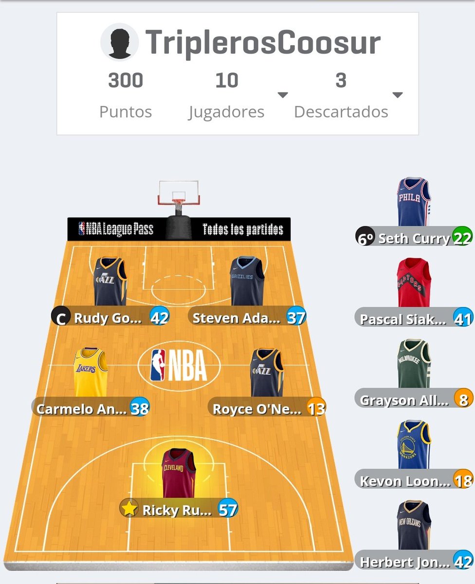 AntonioGomezRod's tweet image. @rickyrubio9 Siempre en mi equipo,ánimo recupérate que tienes que seguir dando alegrías y noches sin dormir.  #AnimoRicky @cavs