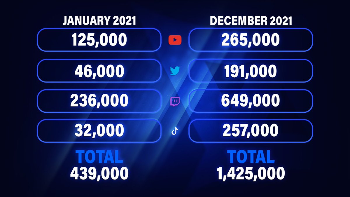 DIG Aussie Antics tweet media