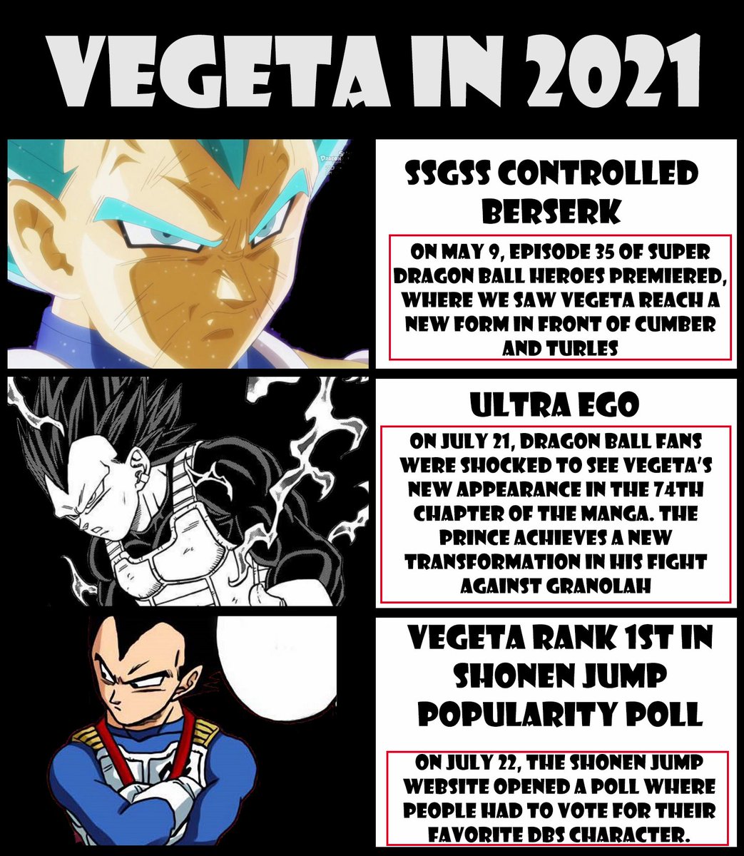 Vegeta Ultra Ego  Berserk mangá, Dragon ball, Dragon