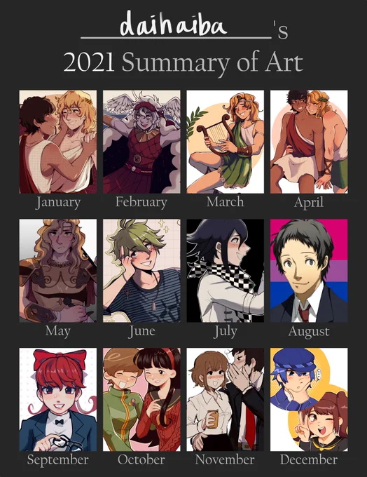 definitely fell off the art wagon this year (dealing with college work) but I'm excited to see what I can do next year! #Artsummary2021 