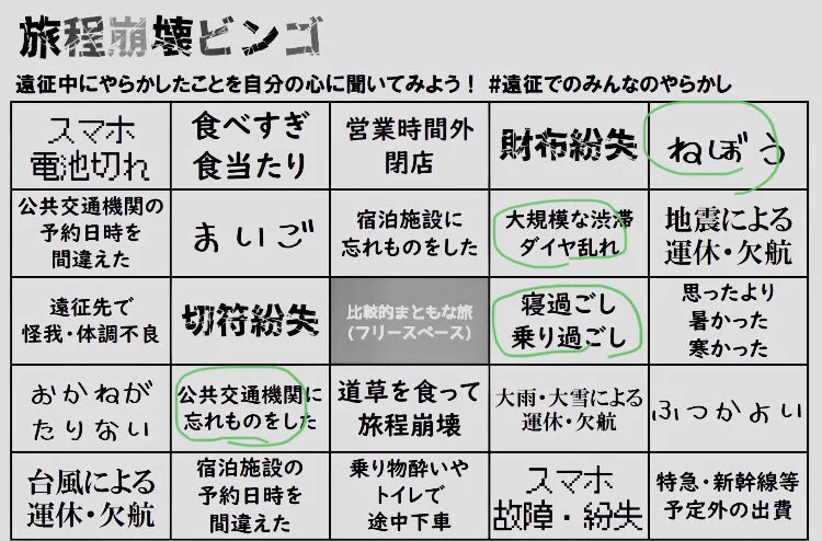 @Nauti_st １リーチ。ビンゴならず。
18きっぷ旅。徳島線で寝てしまい、土讃線への乗り換え逃したことあります。 