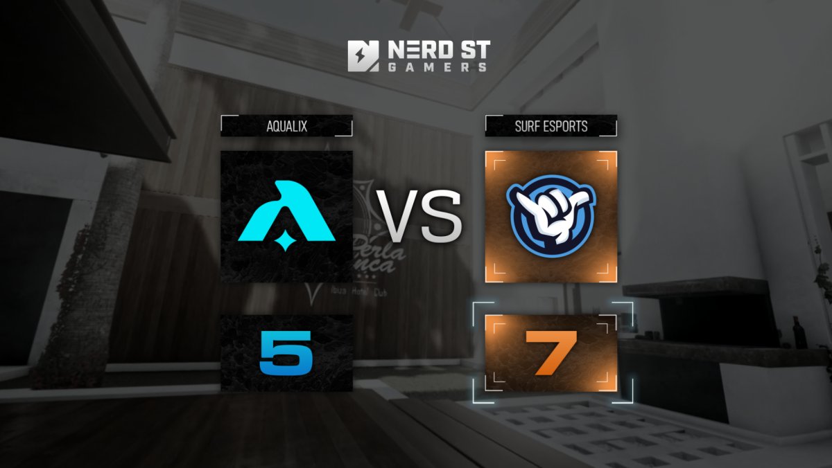 SCS_esports's tweet photo. Pretty damn close game, but @SurfEsports comes out on top! With this Surf beats #aqualix 2/0 and gets to continue their run.
GGWP https://t.co/mlUWv7igN6