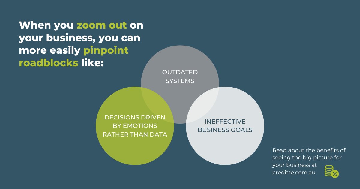 A 🔍 BIG PICTURE 🔍 view of your #business can show you things that may not have seemed obvious when you were focused on the details.

bit.ly/3edPoKu 

#businessplan #finance #aubookkeeping #auaccounting #ausmallbusiness #outsourcedaccounting #smallbizau #businessowner
