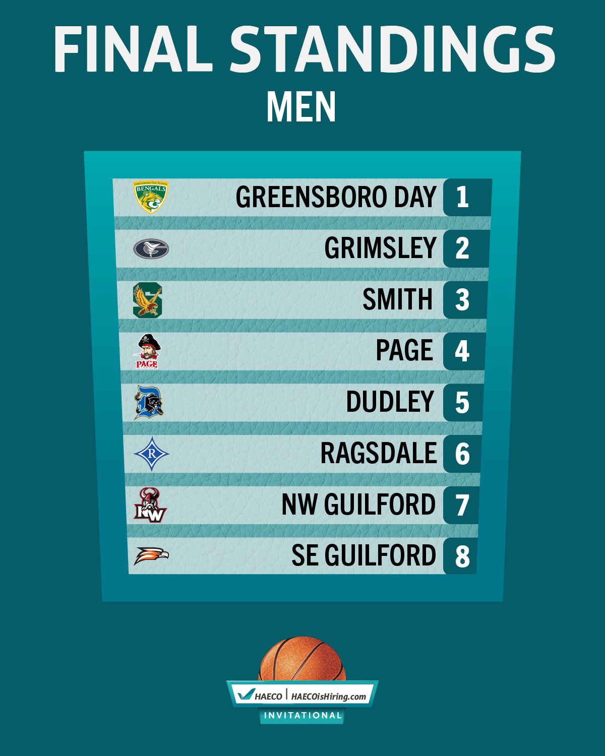 Haeco Christmas Tournament 2022 Haecoishiring.com Invitational (@Haecoinvit) / Twitter