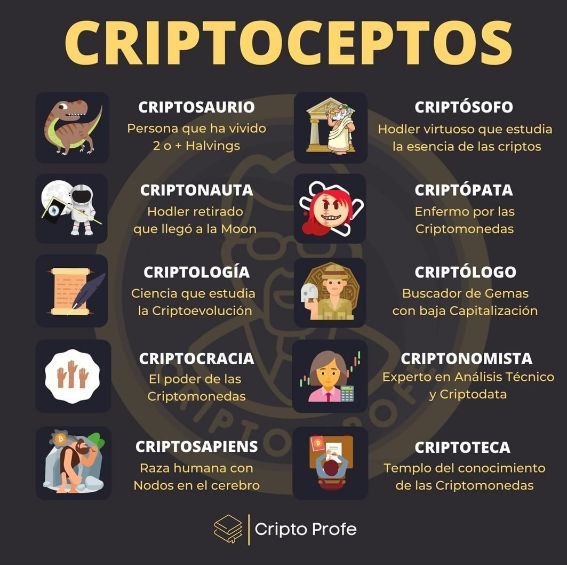 dsctlzscrypto's tweet photo. Con qué #criptocepto te identificas?

👇👇👇👇👇👇👇👇👇👇 https://t.co/SsDDZunTlK