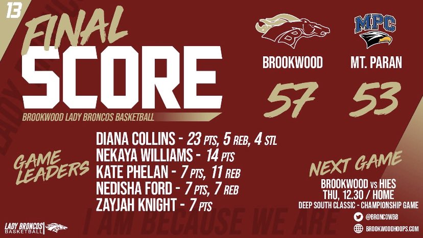 Great team win tonight!!! Come out tomorrow as we play @HILadyBears in the @dsc_tourney championship at 6 pm