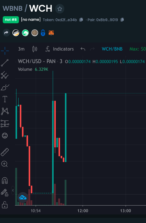 CcommissionerX's tweet photo. The #WitcherVerse #WCH @theWitcherverse is on a dip and I am buying! π§ππ€
Listed on #CoinMarketCap within 2 hours and called by all the top Influencers @1goonrich @OfficialTravlad and @GollumsGems
LFG!
https://t.co/Gc6I3hatdG https://t.co/LPFQgmcKpY