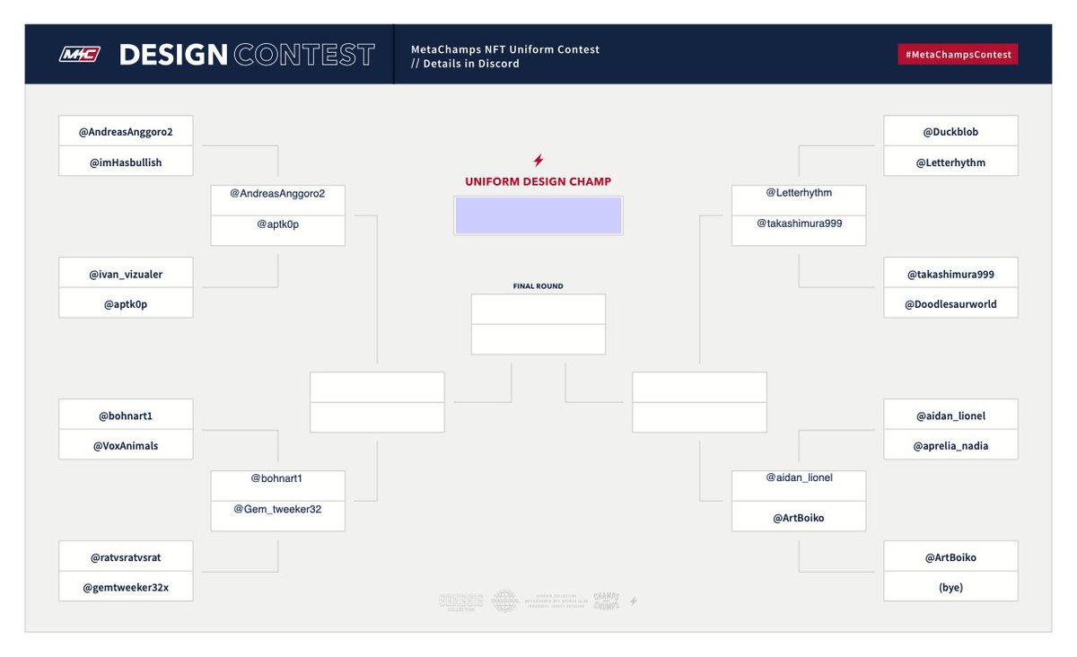 MetachampsNFT's tweet photo. We have our final 8 entrants! The final 8 matchups will begin soon with the first two matchups! Stay tuned and join discord to vote!
Discord: https://t.co/tpwpb2HLSC
#NFT #MetaChampsContest https://t.co/ad3u33MMIN