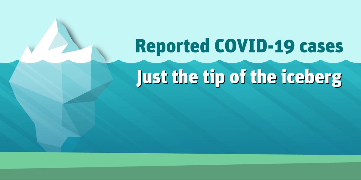 PublicHealthSD's tweet photo. Today and in recent days, Public Health Sudbury &amp; Districts has experienced an unprecedented increase in cases. Today, we reported 169 new cases of COVID-19, and a total of 650 active cases in our communities. 1/14 https://t.co/UfivGaintn