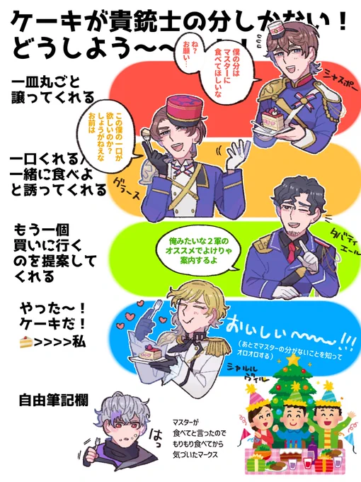 かわいいテンプレお借りしました!マスターの分のケーキがないときの【シャスポー/グラース/タバティエール/シャルルヴィル/おまけのマークス】です https://t.co/HMYjwzEfpq 