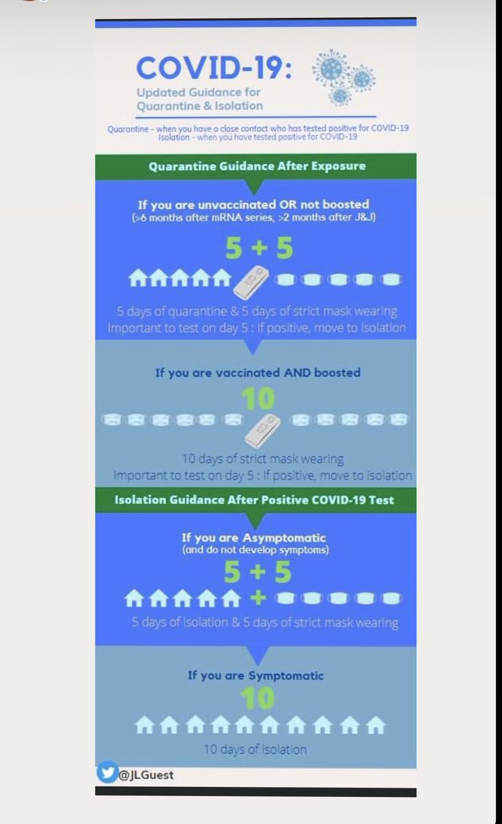 Dr. Jodie L. Guest tweet media