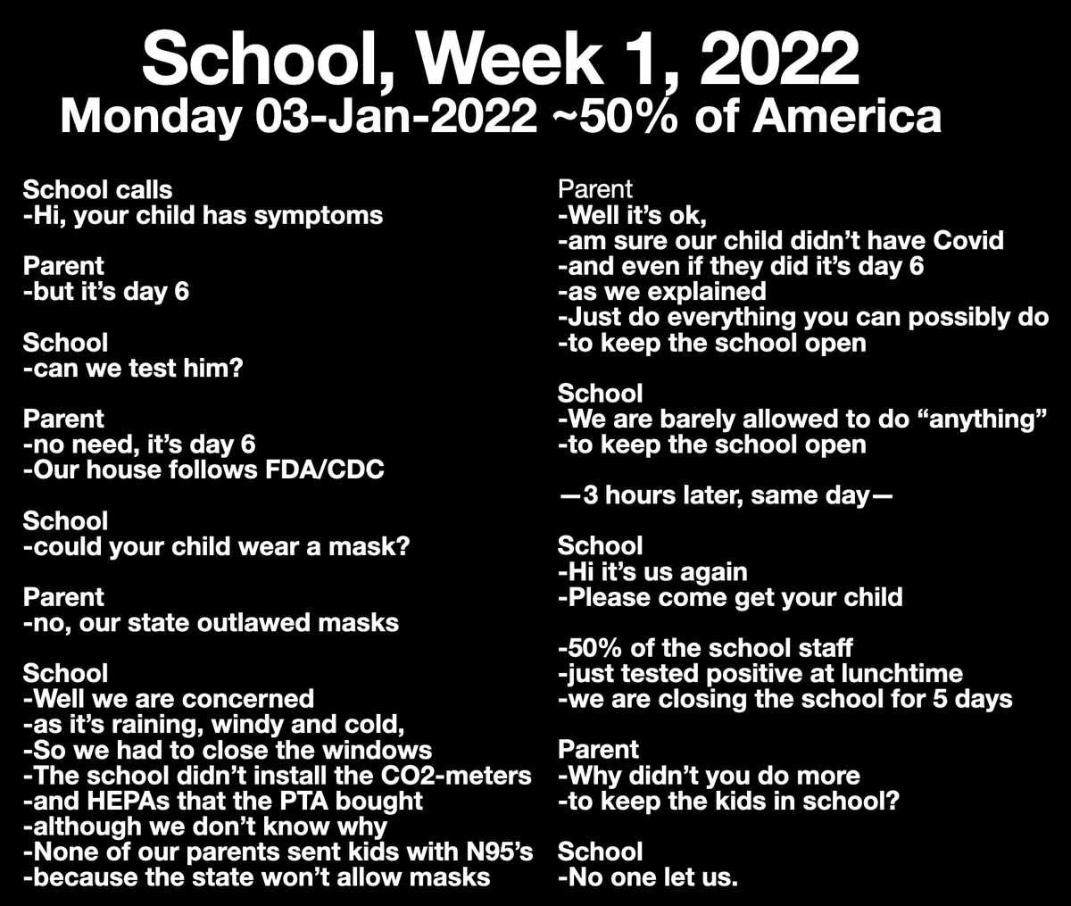JusDayDa's tweet photo. @EricTopol Will be a tough week ahead... https://t.co/YMDpLi6ZNq