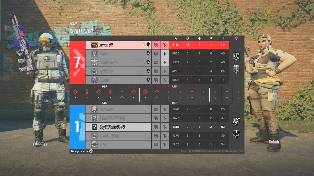 ZeroDegreesOrg's tweet photo. Another win from Zero dR against LSG in Lunar League Week 4!! Easy 7-1 with Xenon MVP. Great work from them and looking forward more league matches this week!

#RainbowSixSiege #rainbow #R6S #eSports #ZeroOnTop #organization https://t.co/Om8re74QNR
