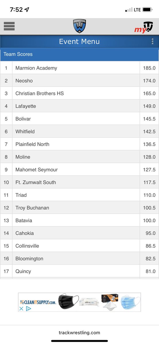 The Brothers are scrapping in Granite City (Illinois) and currently sit in third place out of a loaded field after day one!