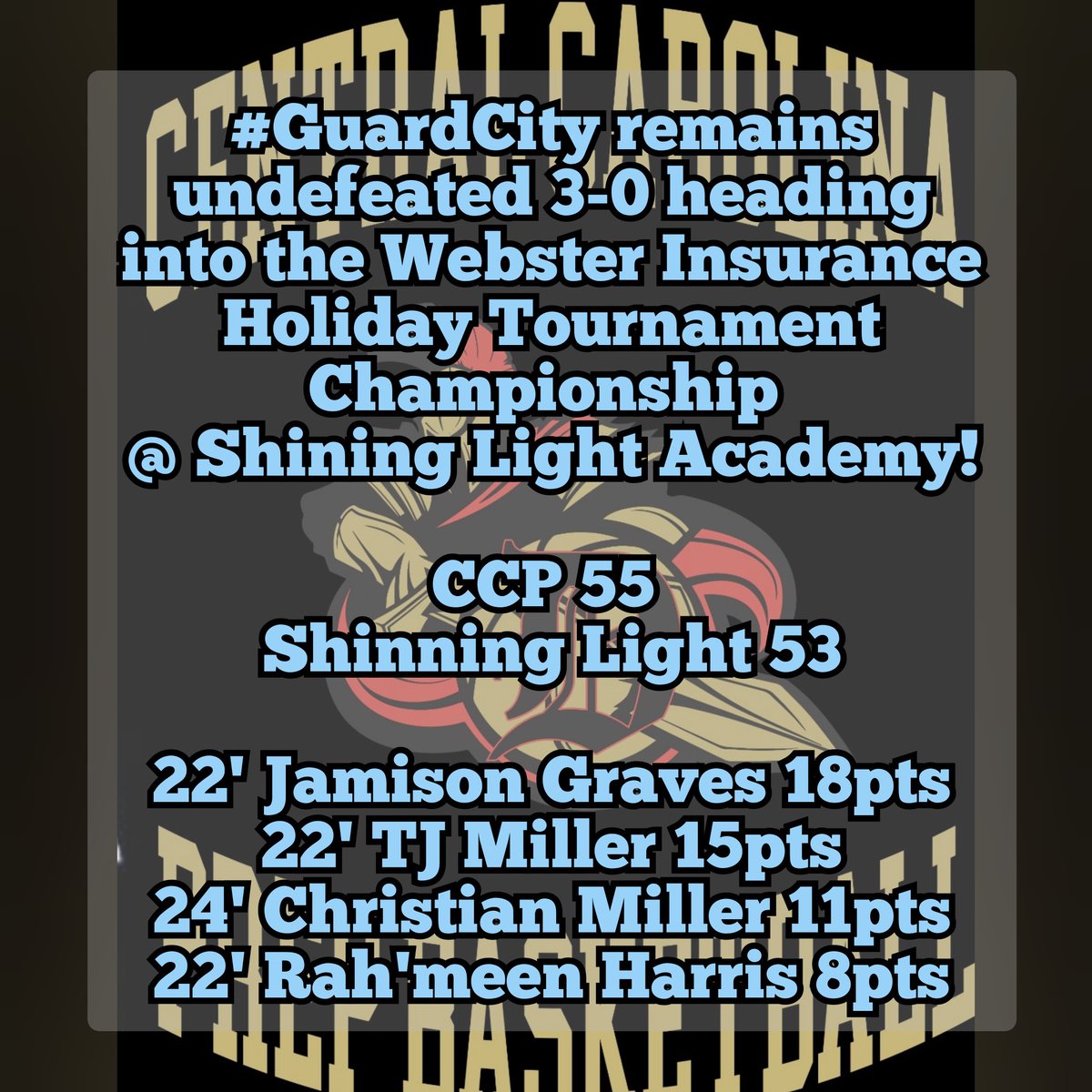 #GuardCity 3-0 heading into the Webster Insurance Holiday Tournament Championship @ Shining Light Academy 12/30 4:30pm 🆚 Shining Light again!
CCP 55 
ShLight 53

22 <a href="/JamisonGraves3/">Jamison Graves</a> 18pts (5-3pm)
22' TJ Miller @Sosharpp247 15pts
24' <a href="/Christi4nmiller/">Christian Miller</a> 11pts
22' @rahmeenharris 8pts
