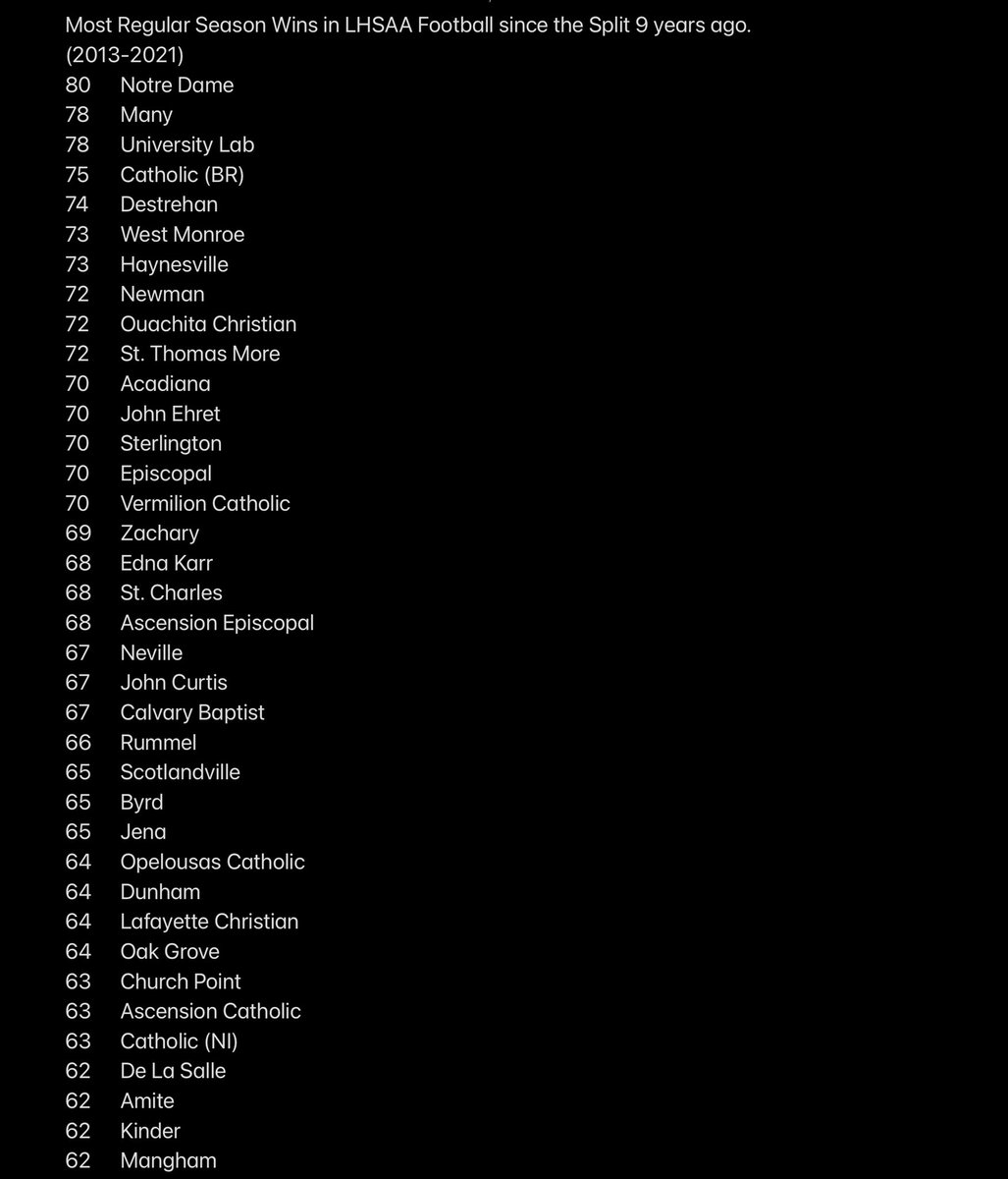 14-0 Productions tweet media