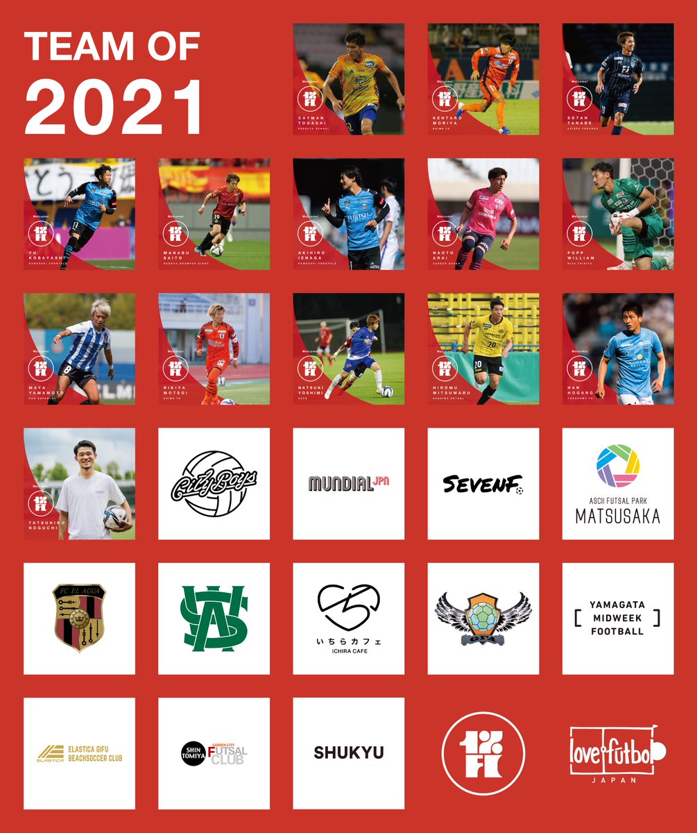 【今年のサマリー】

サッカーをしたくても諦めている、続けることに困っている子どもたちを応援する <a href="/onepercentfc/">1% FOOTBALL CLUB</a> 。

今年、仲間の輪は、
・11クラブ13人の選手
・12組のサッカーコミュニティ
へと輪が広がりました。ありがとう🥰❤️⚽️

来年も子どもたちにサッカー愛を届けていこう。