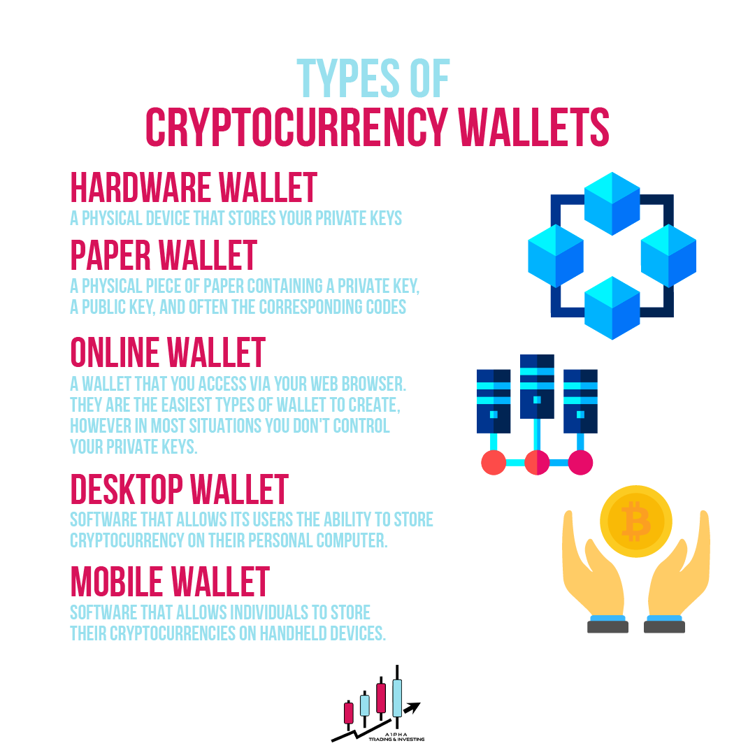 A1PHA Trading & Investing tweet media