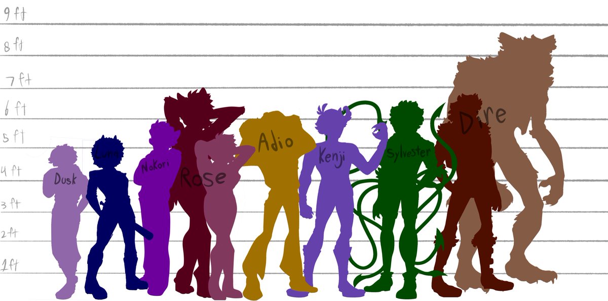 LucyLED2's tweet image. Canon heights for my comic characters, starting at 5’0 with Dusk and 8’9 with Dire’s wolf form! More characters coming soon! #cheatdeath #cheatdeathcomic #oc #occomic